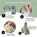 4 simple steps to create a family keepsake with a baby-safe casting kit for memorable handprints.
